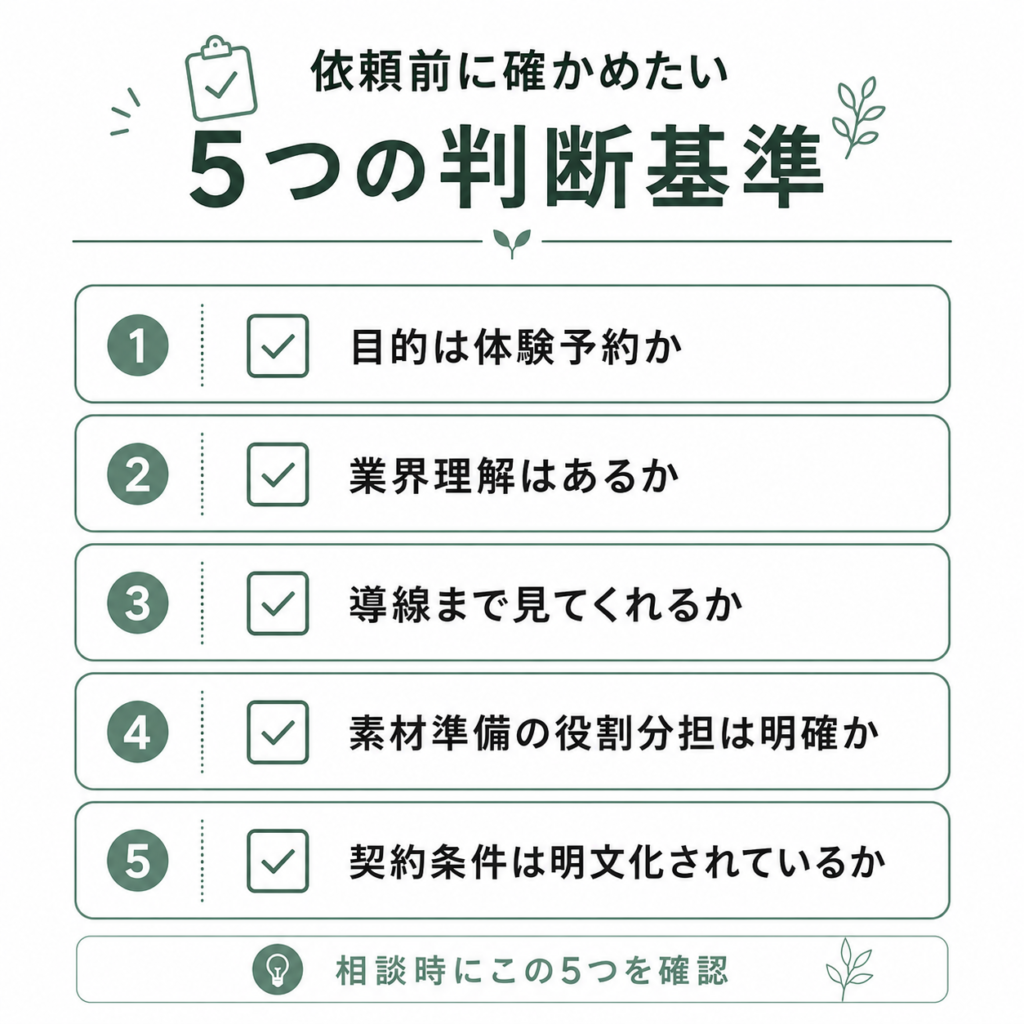 ヨガ・ピラティス教室がInstagram運用代行を依頼する前に確認したい5つの判断基準チェックリスト